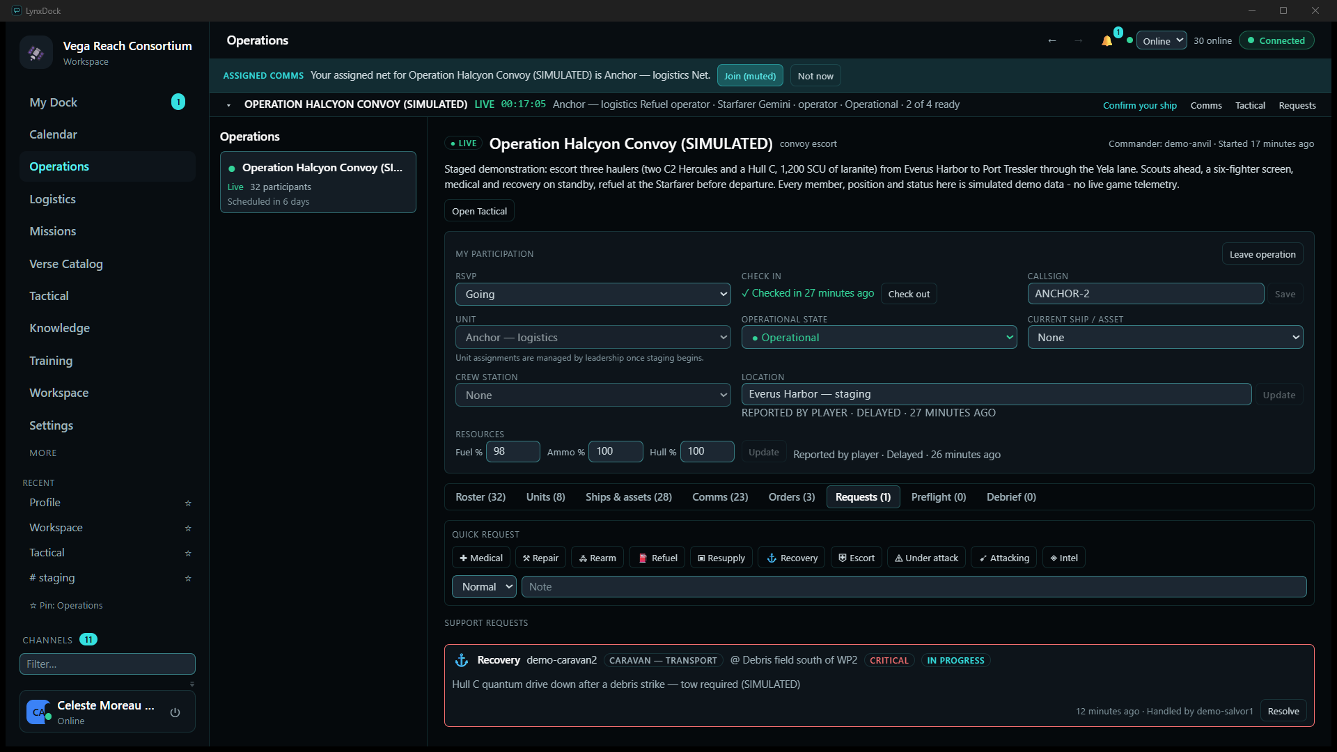 After Resolve: Requests (1) — only the recovery request remains in the support requests list