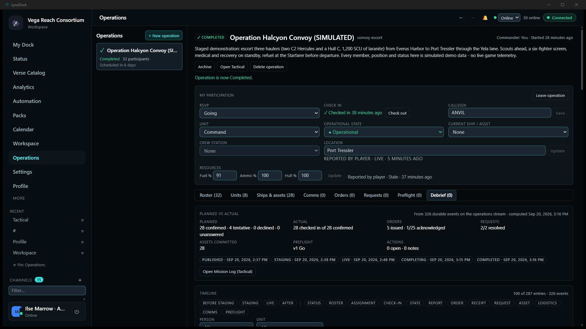 The Debrief tab of the completed operation: planned vs actual counts for confirmations, check-ins, orders, requests, assets and preflight, lifecycle chips with times, and the filterable timeline